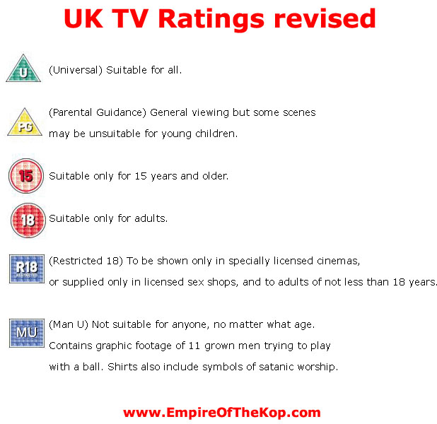 tv ratings
