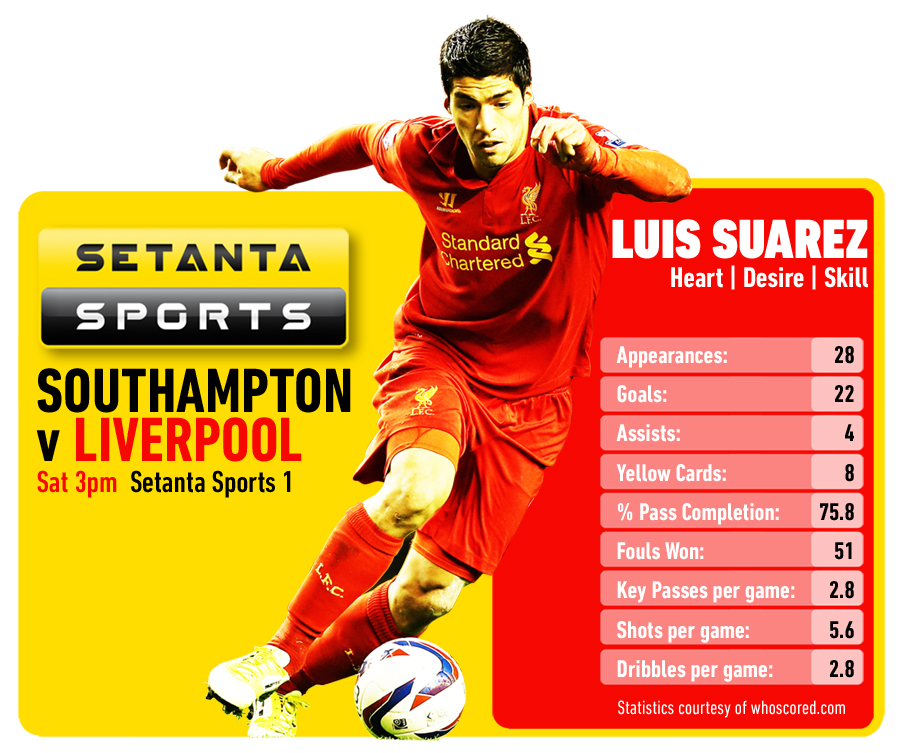 SUAREZ_INFOGRAPHIC