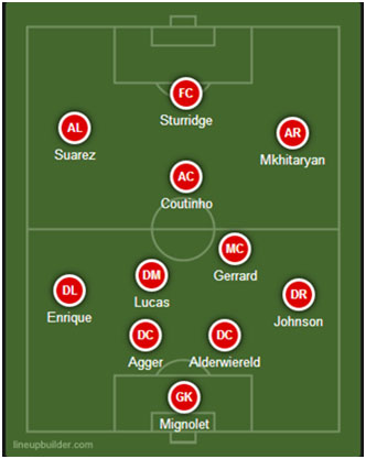 Formation