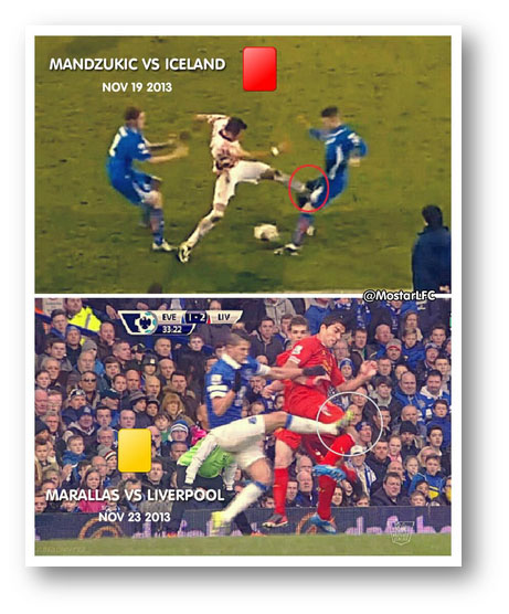 Red card