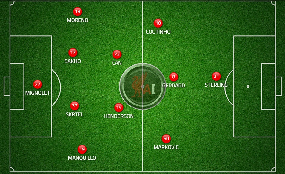 Team For Sunderland