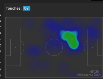 Heat Map 1
