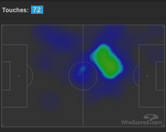 Heat Map 2