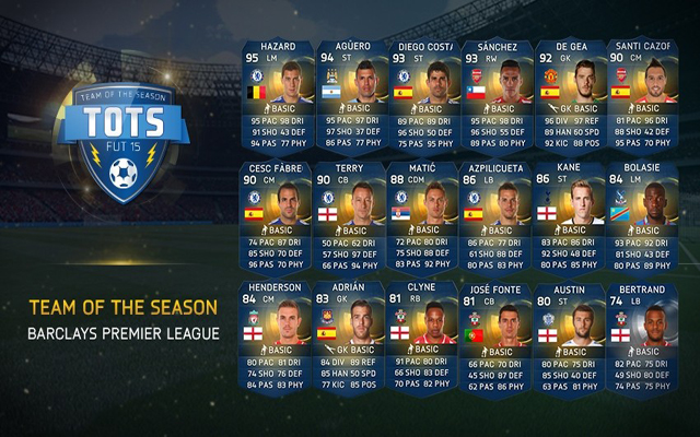 Premier League TOTS