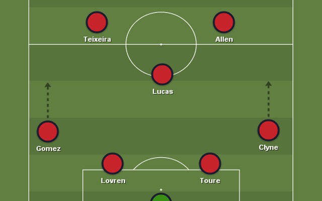 LFCXI2