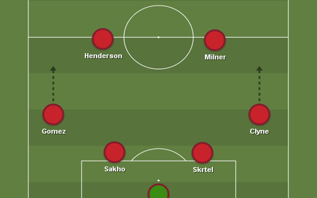 4-2-3-1