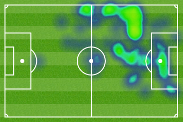 Alexis-Sanchez-heatmap