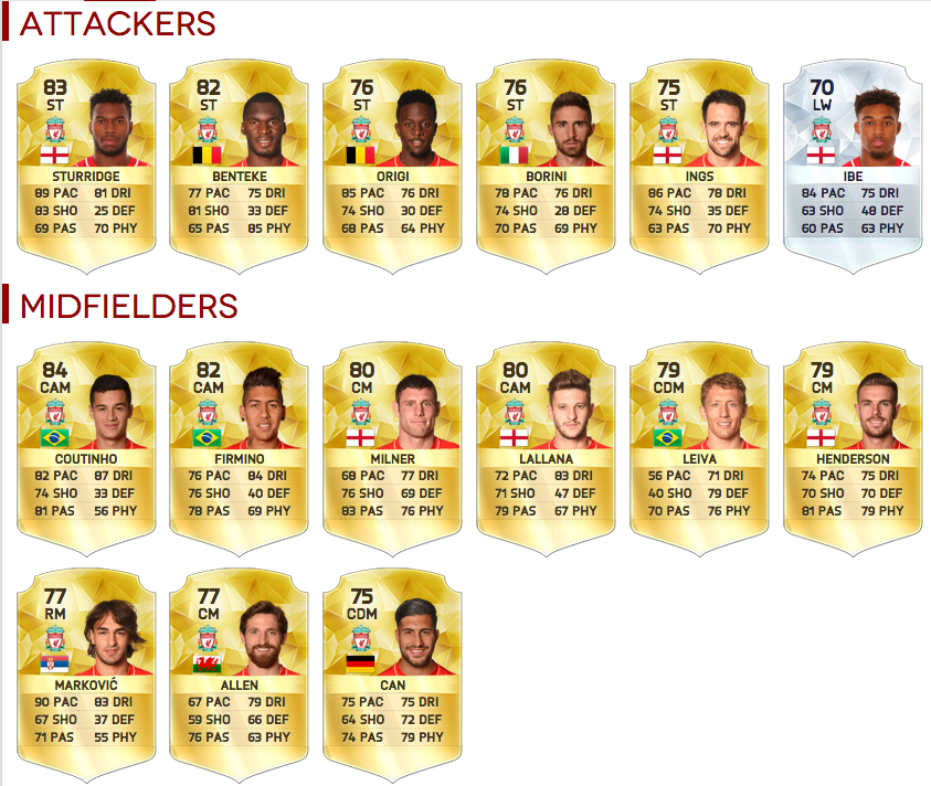 FIFA 16