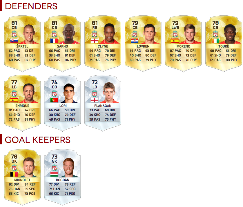 FIFA 16