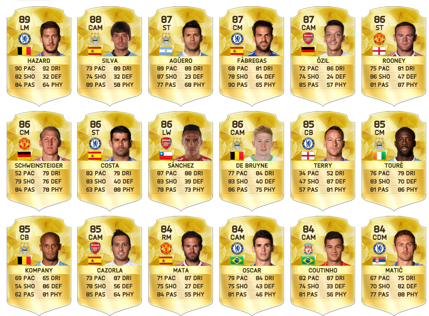 FIFA 16