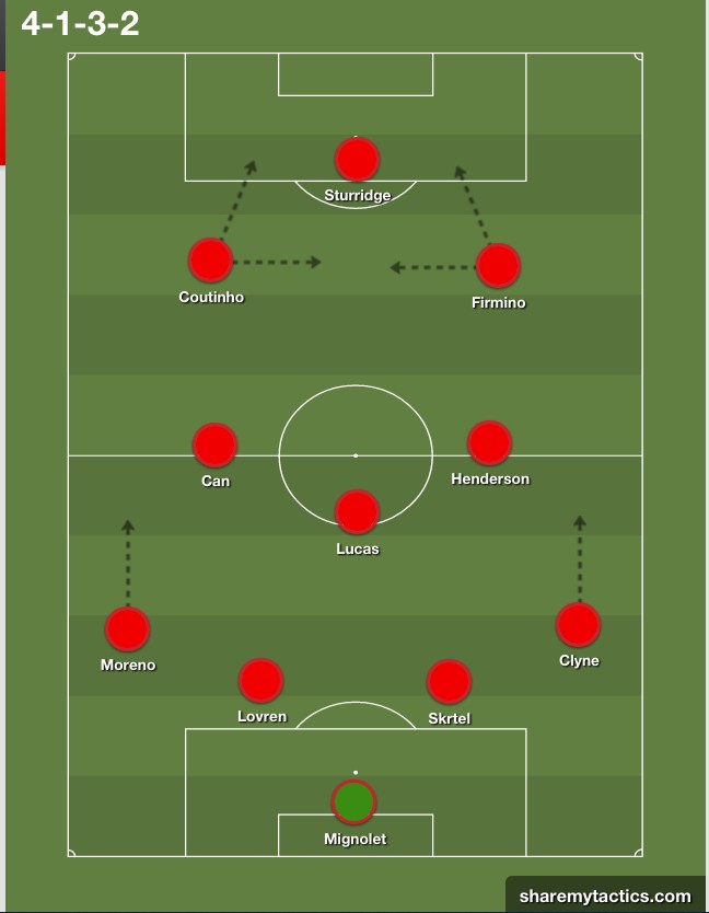 Liverpool XI