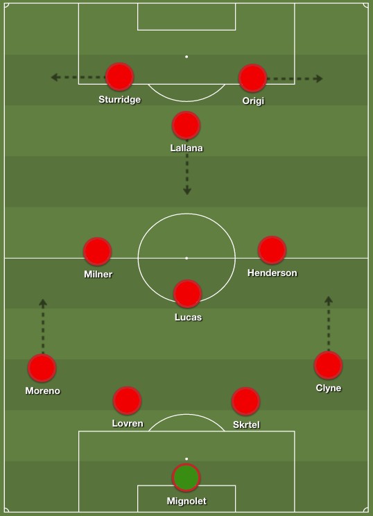 Liverpool XI