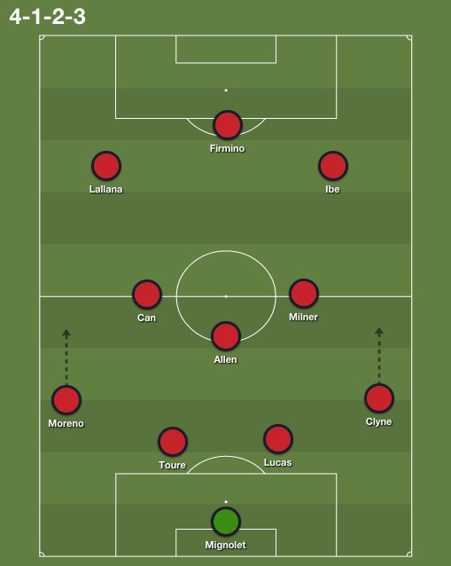 Liverpool team