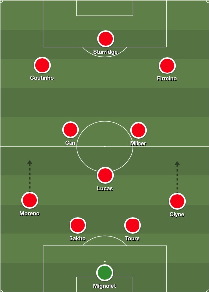 Liverpool lineup v Augsburg