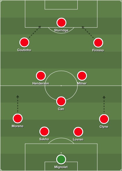 Liverpool lineup v Manchester United