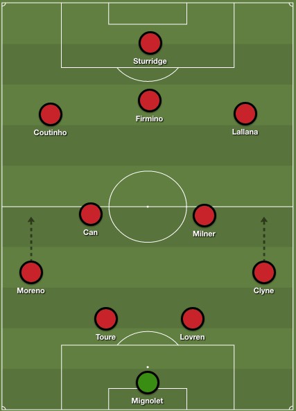 Liverpool Xi v Sevilla