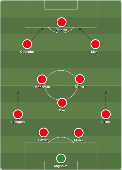 Liverpool with Mane 1