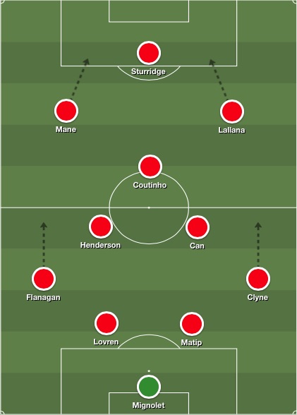 Liverpool with Mane 2
