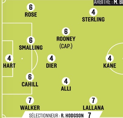 england2