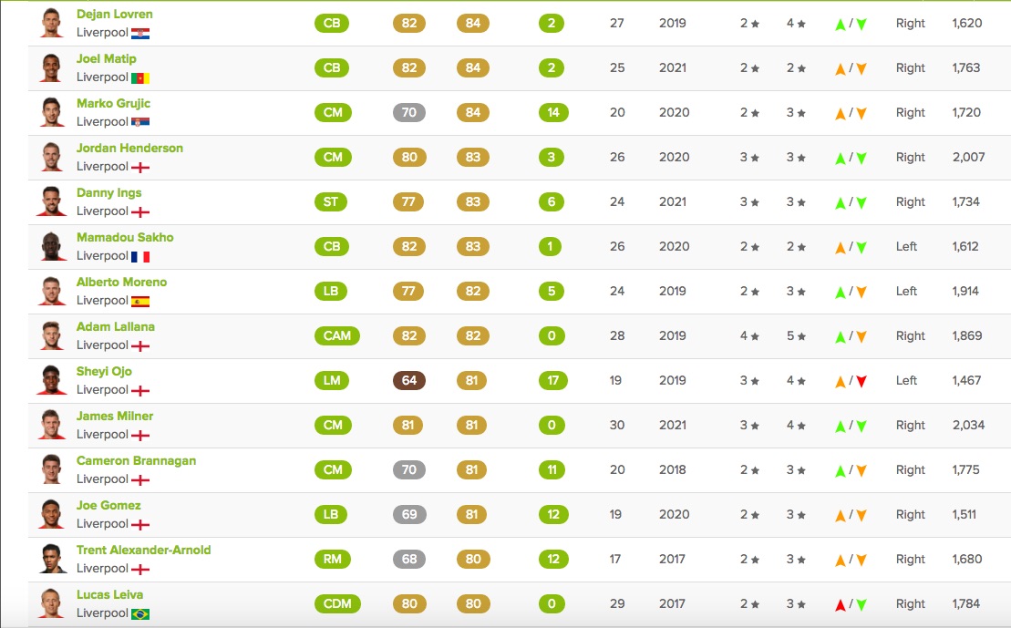 FIFA172