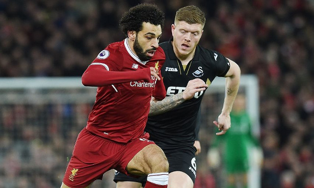 Mohamed Salah