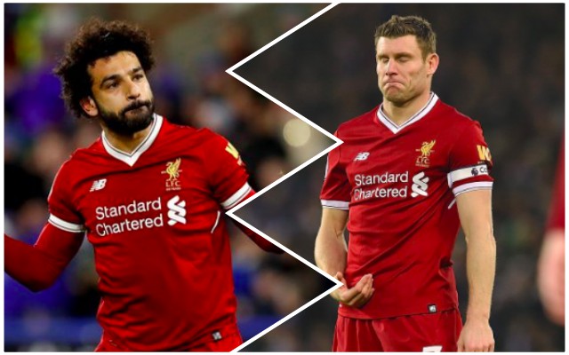 Salah, Milner