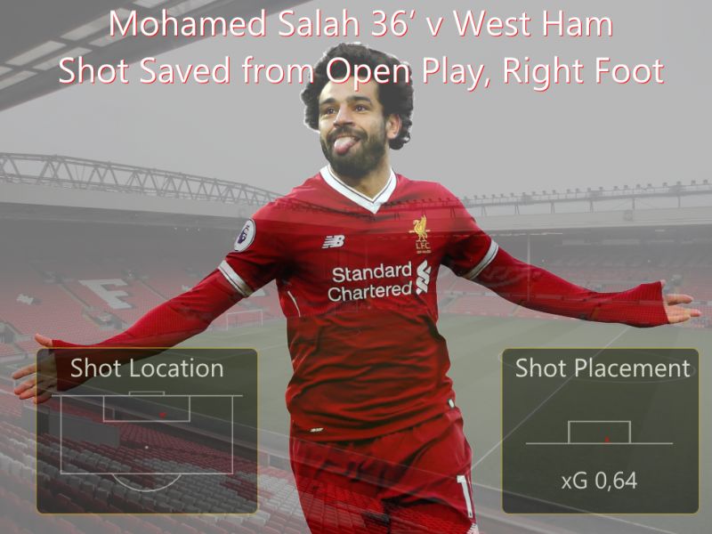 01036 Salah Saved