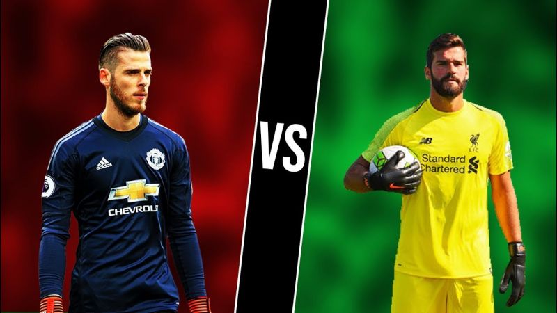 De Gea, Alisson