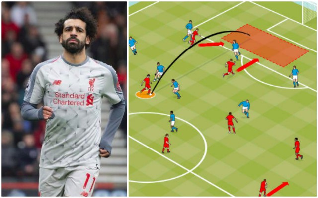 Mo Salah