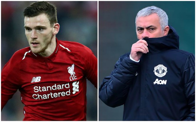 Andrew Robertson, Jose Mourinho