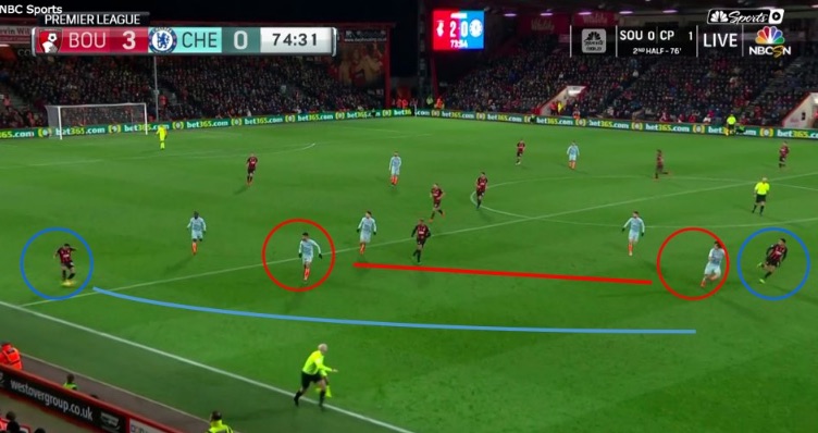 Clyne-Pass
