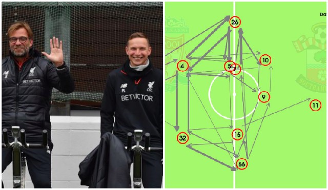 Klopp-Lijnders