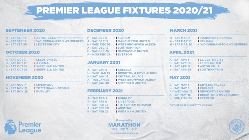 Manchester City