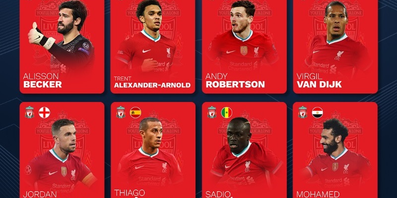 Liverpool have eight players nominated for UEFA Team of the Year 2020