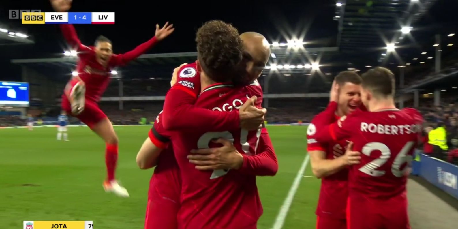 van Dijk