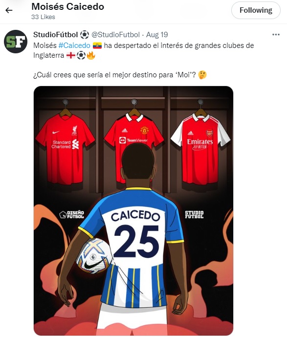 Caicedo
