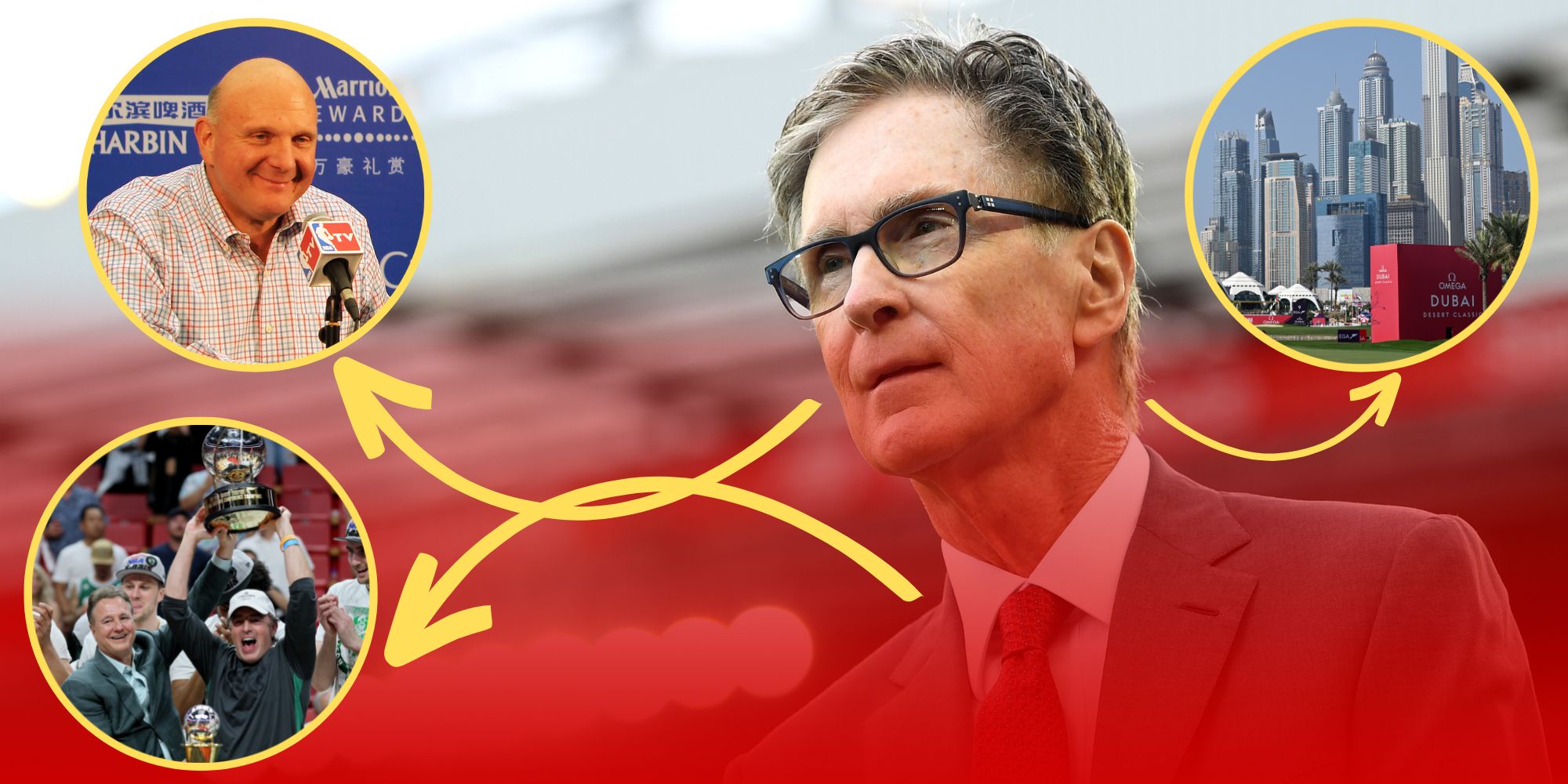 FSG, Liverpool