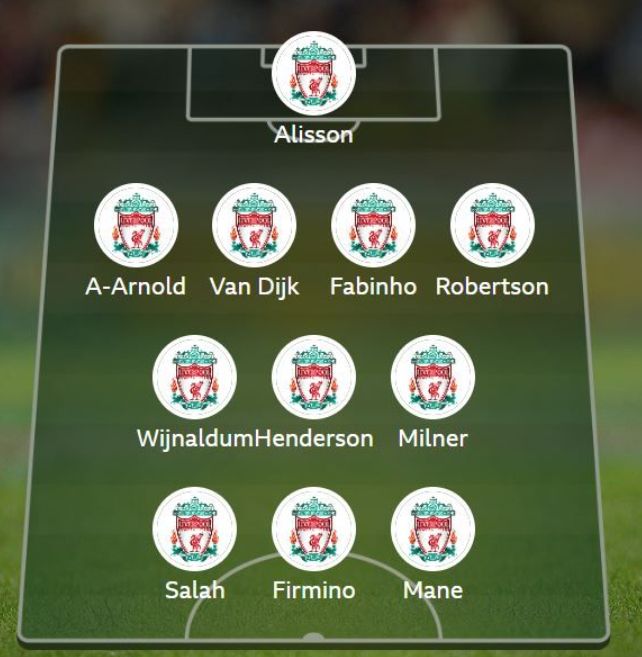 Klopp, Liverpool Klopp, Liverpool