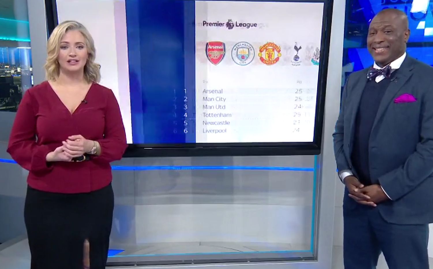 Campbell, Liverpool, Salah