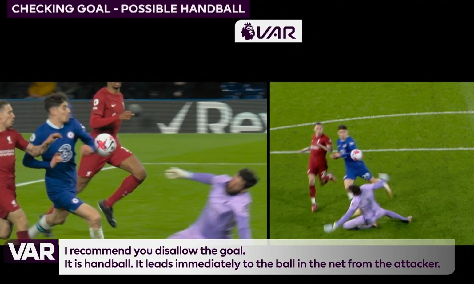 havertz-handball
