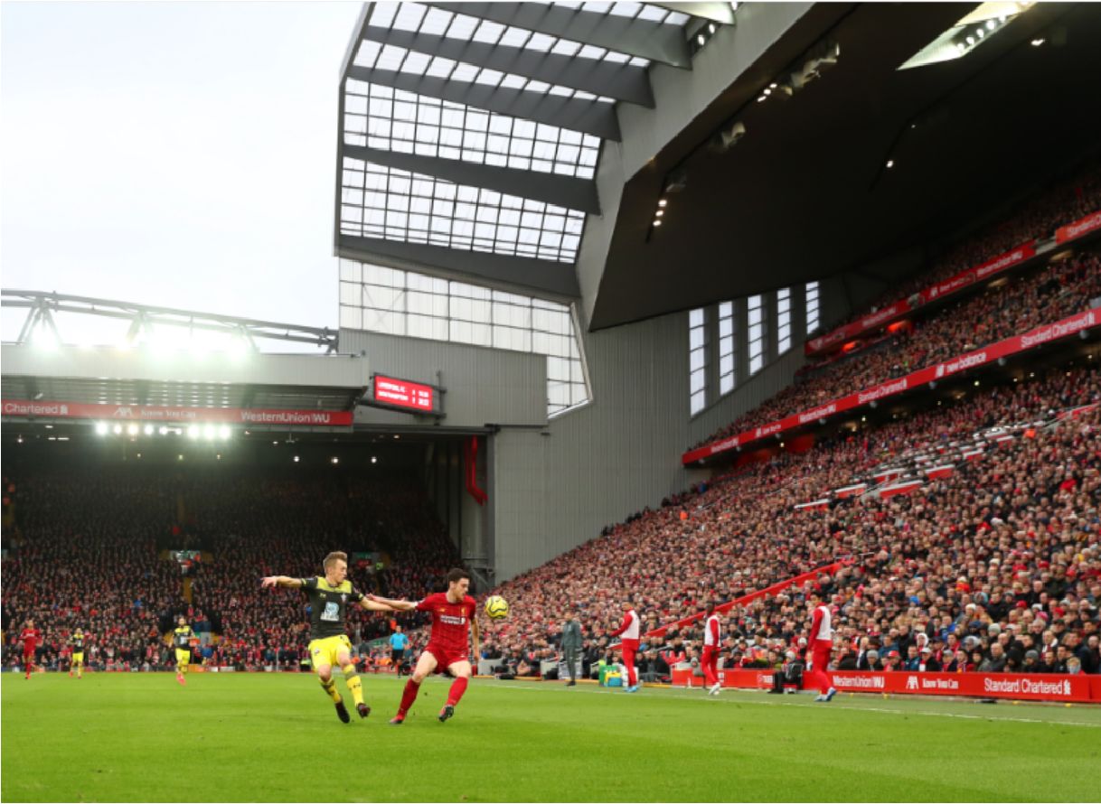 anfield-liverpool