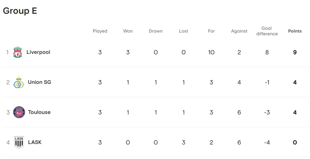 europa-league-group-e