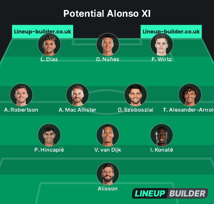 Alonso Alonso