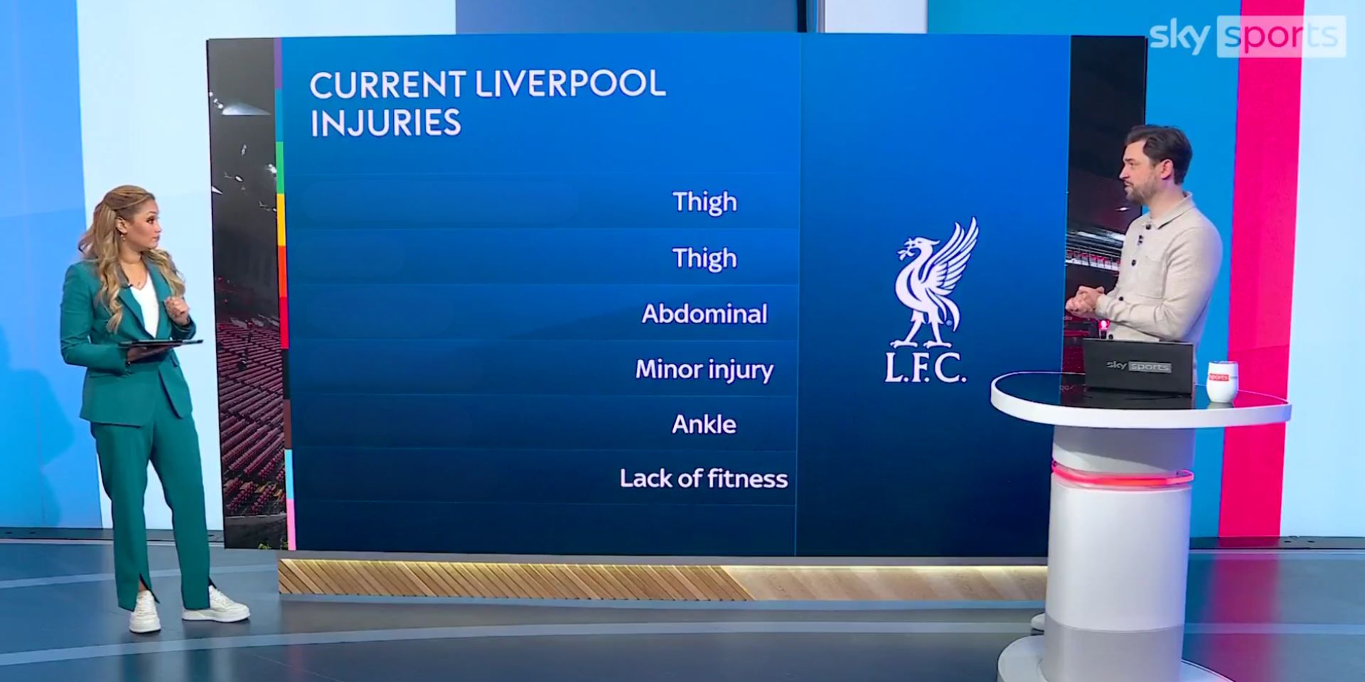 Liverpool's injury update provided by Sky Sports