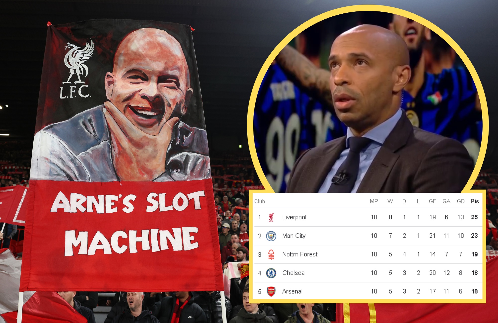 Thierry Henry can't see both Liverpool and Man City collapsing.