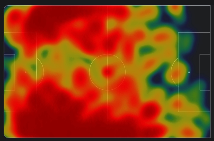 Victor Munoz's heat map from the 2025/26 season with Osasuna