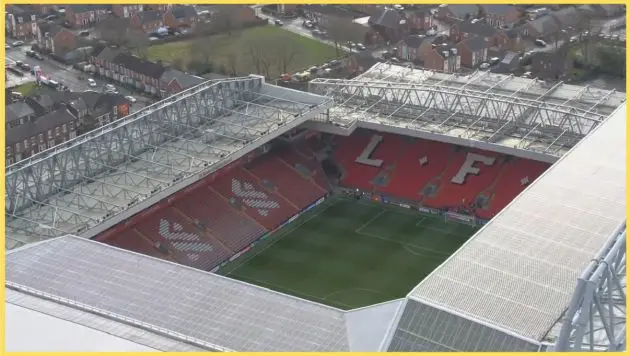 An aerial view of Anfield